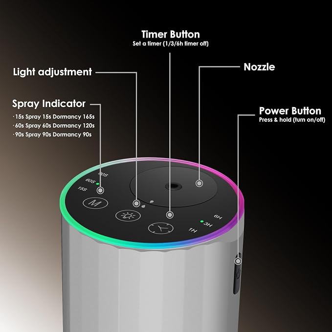Waterless Essential Oil Diffuser, Battery Powered Mini Scent Air Machine, Aromatherapy Mist Diffuser for Home Room Car Office