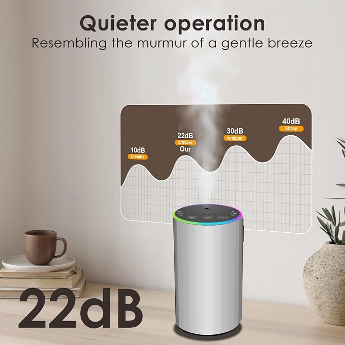 Waterless Essential Oil Diffuser, Battery Powered Mini Scent Air Machine, Aromatherapy Mist Diffuser for Home Room Car Office