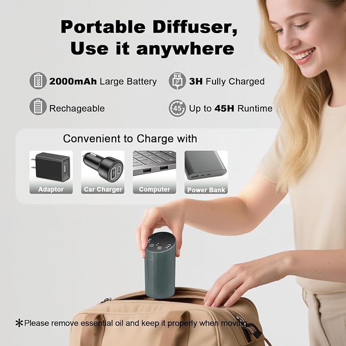 Waterless Essential Oil Diffuser for Home Car Office, Scent Diffuser with 4 Timer (1/3/6H & Off) & 3 Mist(L/M/H), alternate