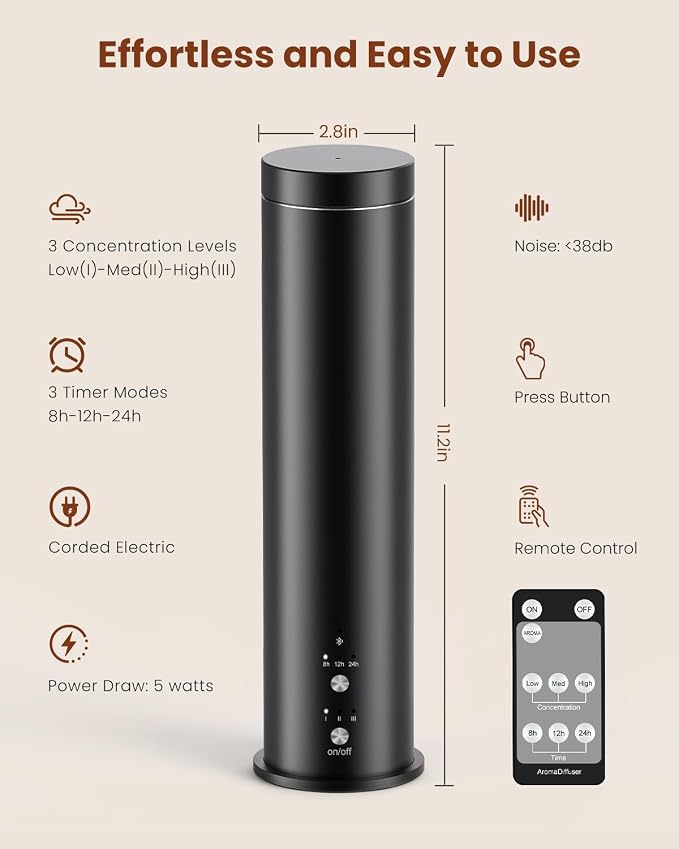 Waterless Essential Oil Diffuser for Large Room, 1000 Sq Ft Coverage, Scent Diffuser for Home, Office, Hotel and Spas