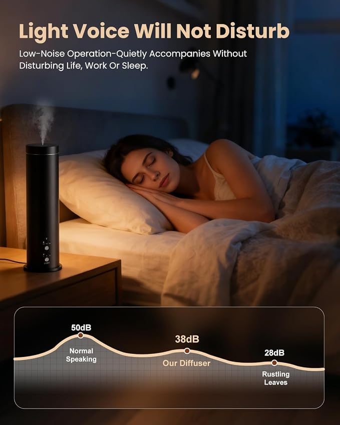 Waterless Essential Oil Diffuser for Large Room, 1000 Sq Ft Coverage, Scent Diffuser for Home, Office, Hotel and Spas