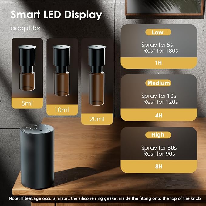 Waterless Essential Oil Diffuser, Portable Aromatherapy Diffuser, Mini Scent Machine, Battery Operated, 1/4/8-Hour Timer