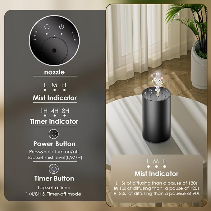 Waterless Essential Oil Diffuser, Portable Aromatherapy Diffuser, Mini Scent Machine, Battery Operated, 1/4/8-Hour Timer
