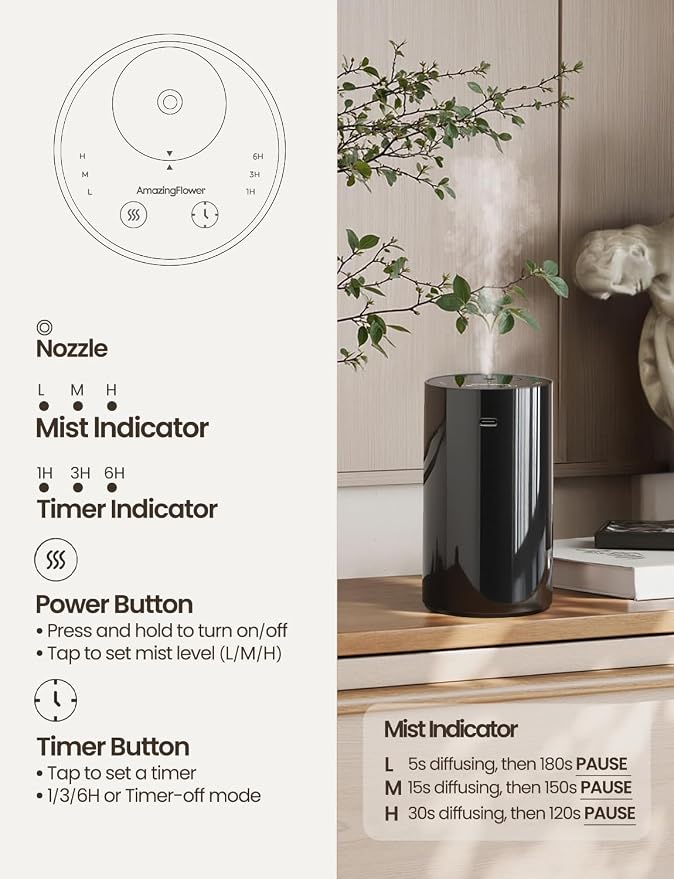 Waterless Essential Oil Diffuser, Portable Aromatherapy Diffuser with 20mL Capacity, alternate product view 3