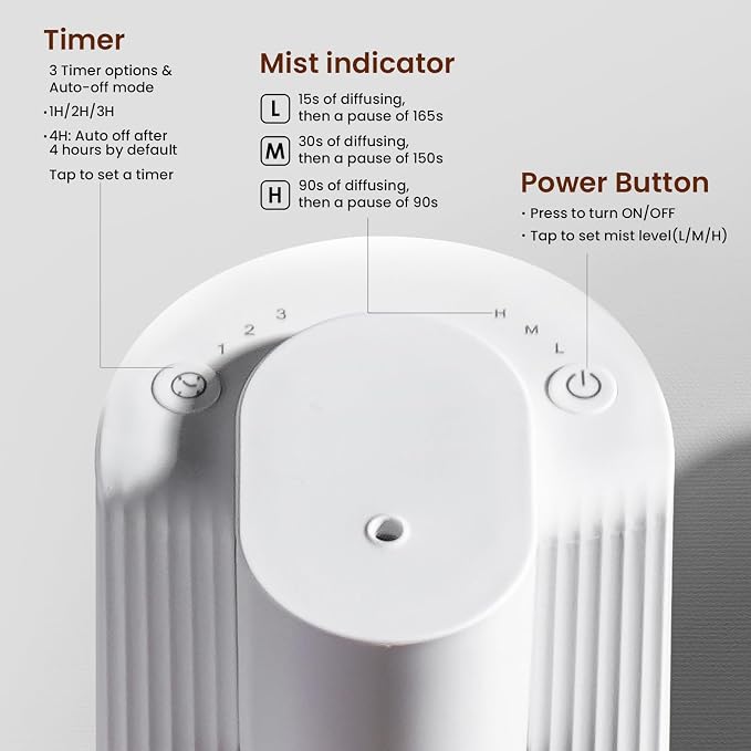 Waterless Essential Oil Diffuser, Portable Small Mini Scent Air Machine, Quiet Leak-Proof Home Fragrance Aroma Diffuser