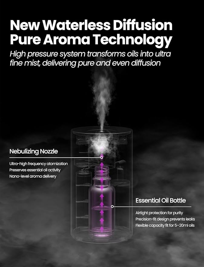 Waterless Essential Oil Diffuser, Rechargeable Scent Diffusers with 3 Mist Levels & Timers, alternate product view 4