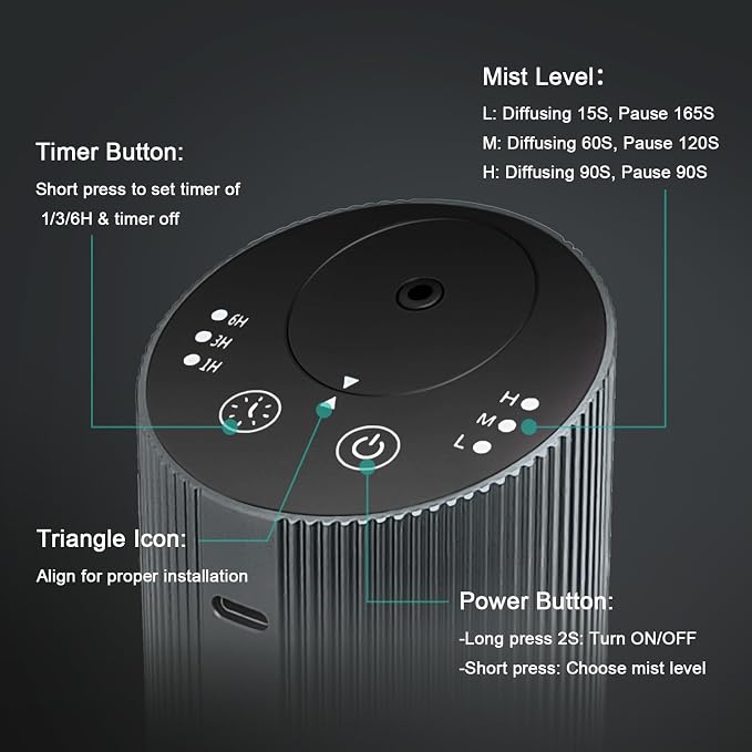 Waterless Essential Oil Diffuser Starter Kit for Home Car Office, Small Scent Diffuser with 60mL Fragrance Oil, Battery