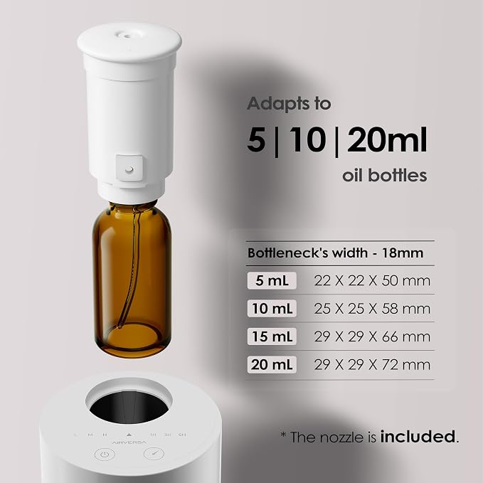 Waterless Essential Oil Diffuser Starter Kit with 30mL Hotel Fragrance Oil Inspired by Four Season, Battery Operated Car