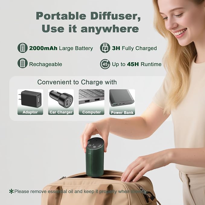 Waterless Essential Oil Diffuser with 4 Timer (1/3/6H & Off) & 3 Mist(L/M/H), Air Scent Diffuser for Home Car Office