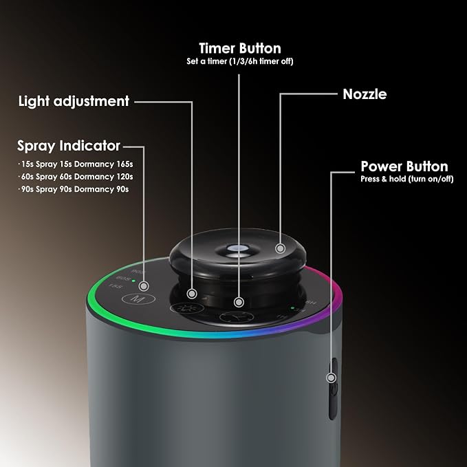 Waterless Essential Oil Diffuser with 8 Color LED Night Light, 3 Mist Levels & Timers, alternate product view 3