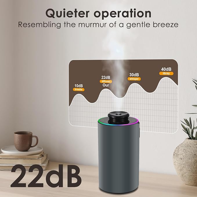 Waterless Essential Oil Diffuser with 8 Color LED Night Light, 3 Mist Levels & Timers, alternate product view 6