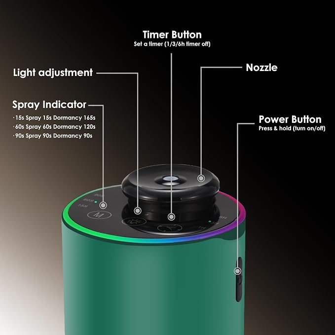 Waterless Essential Oil Diffuser with 8 Color LED Night Light, 3 Mist Levels & Timers, alternate product view 2