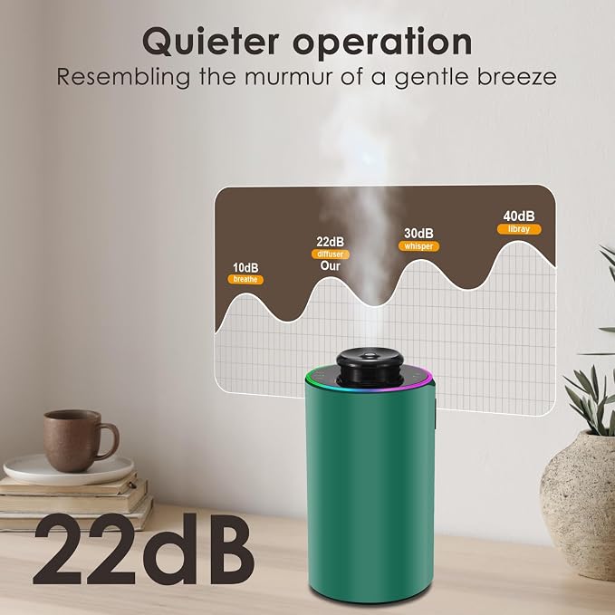 Waterless Essential Oil Diffuser with 8 Color LED Night Light, 3 Mist Levels & Timers, alternate product view 6