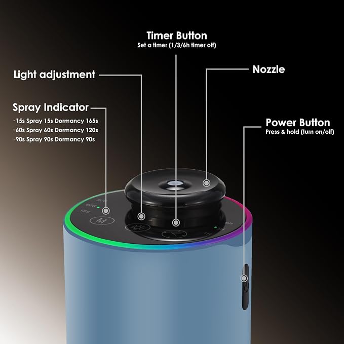 Waterless Essential Oil Diffuser with 8 Color LED Night Light, 3 Mist Levels & Timers, alternate product view 3