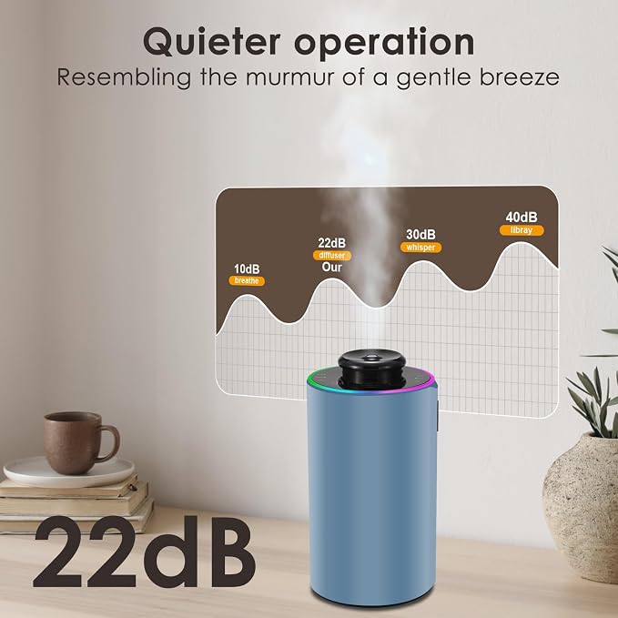 Waterless Essential Oil Diffuser with 8 Color LED Night Light, 3 Mist Levels & Timers, alternate product view 6