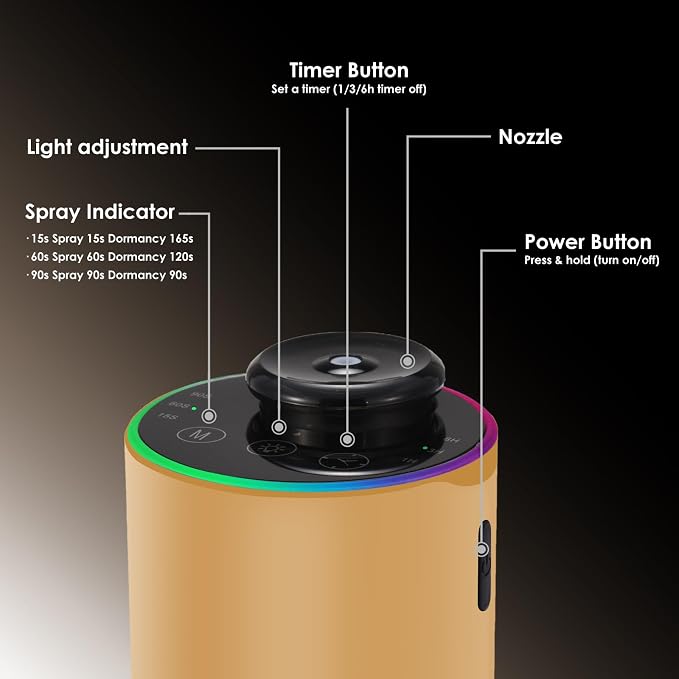 Waterless Essential Oil Diffuser with 8 Color LED Night Light, 3 Mist Levels & Timers, alternate product view 3