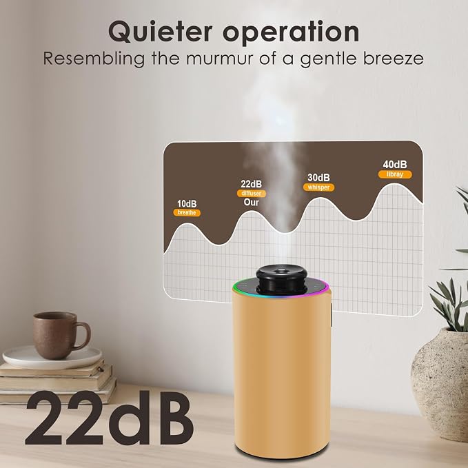 Waterless Essential Oil Diffuser with 8 Color LED Night Light, 3 Mist Levels & Timers, alternate product view 6