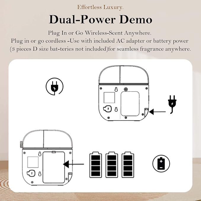 Waterless Oil Diffuser for 2000 Sq. Ft Room Home Hotel Office, High-end Mini Smart Air Scent Machine with Bluetooth App