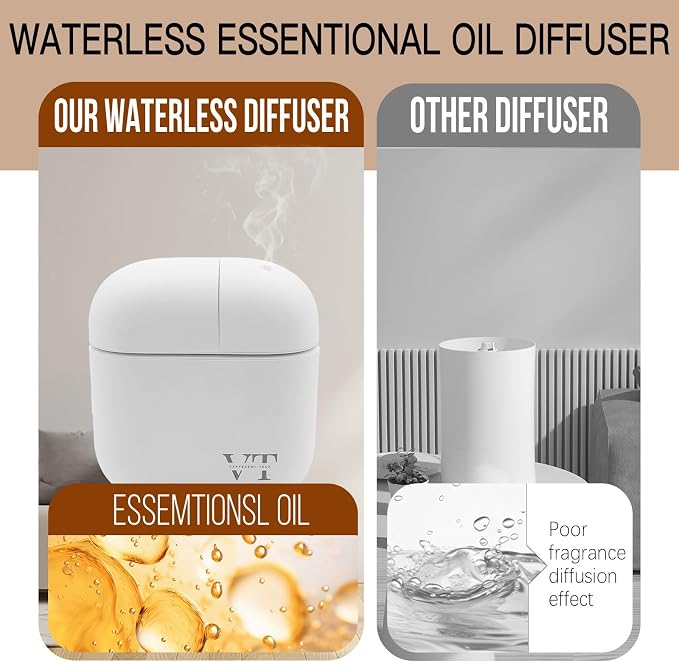 Waterless Oil Diffuser for 2000 Sq. Ft Room Home Hotel Office, High-end Mini Smart Air Scent Machine with Bluetooth App
