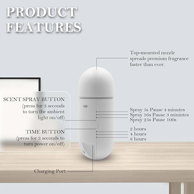 Waterless Oil Diffuser for 2000 Sq. Ft Room Home Hotel Office, High-end Mini Smart Air Scent Machine with Bluetooth App