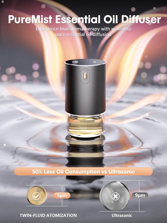Waterless Oil Diffuser for Home, Car, Office - Rechargeable Scent & Essential Oil Diffuser, 4 Mist Modes and 1/2/4/6 Hour