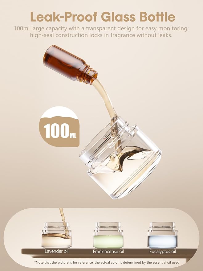 Waterless Oil Diffuser for Home, Car, Office - Rechargeable Scent & Essential Oil Diffuser, 4 Mist Modes and 1/2/4/6 Hour