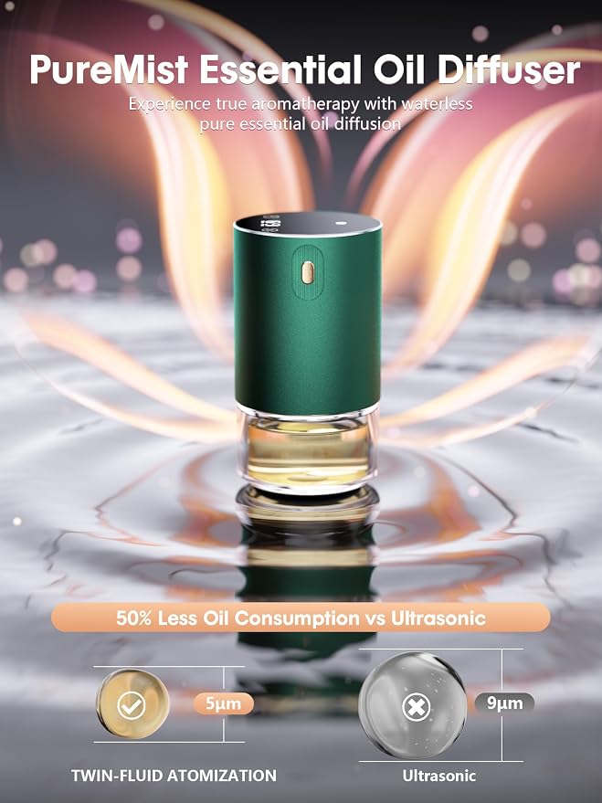 Waterless Oil Diffuser for Home, Car, Office - Rechargeable Scent & Essential Oil Diffuser, 4 Mist Modes and 1/2/4/6 Hour