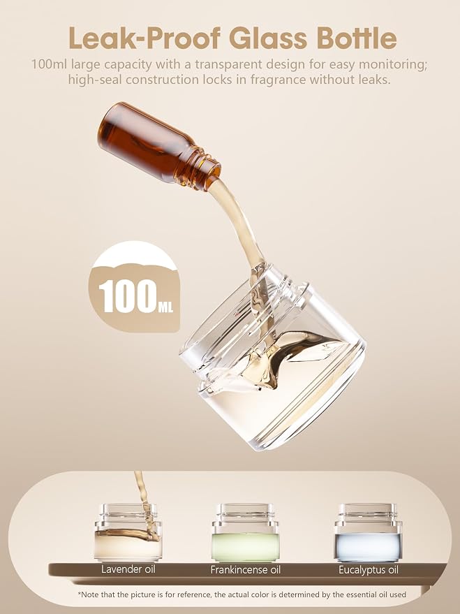 Waterless Oil Diffuser for Home, Car, Office - Rechargeable Scent & Essential Oil Diffuser, 4 Mist Modes and 1/2/4/6 Hour