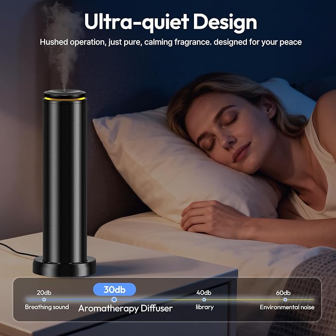 Waterless Scent Diffuser Starter Kit - 2000 Sq Ft Coverage,Hotel Collection Diffuser with Remote/LED Light,Suitable for Home