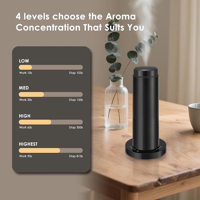 Waterless Scent Essential Oil Diffuser for Hotel,Whole House,Large Room, Office,Home,200ML Large Capacity, Covering 1500