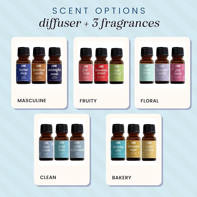 Waterless Travel Diffuser Gift Set - Rechargeable Diffuser for Aromatherapy - Includes 3 Fragrance Oils, alternate product