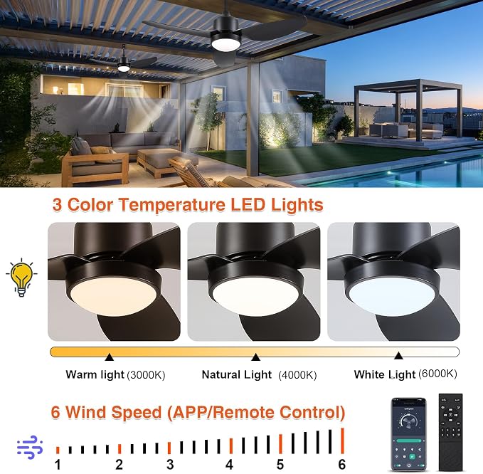 Waterproof Outdoor Ceiling-Fan with Light - 42" Modern Ceiling Fans with 3 Colors LED Light, App & Remote Control, Quiet DC