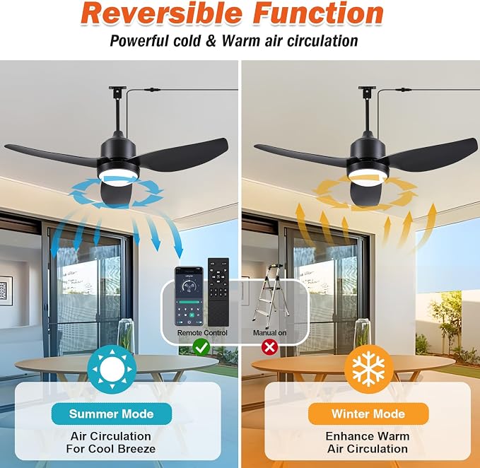 Waterproof Outdoor Ceiling-Fan with Light - 42" Modern Ceiling Fans with 3 Colors LED Light, App & Remote Control, Quiet DC