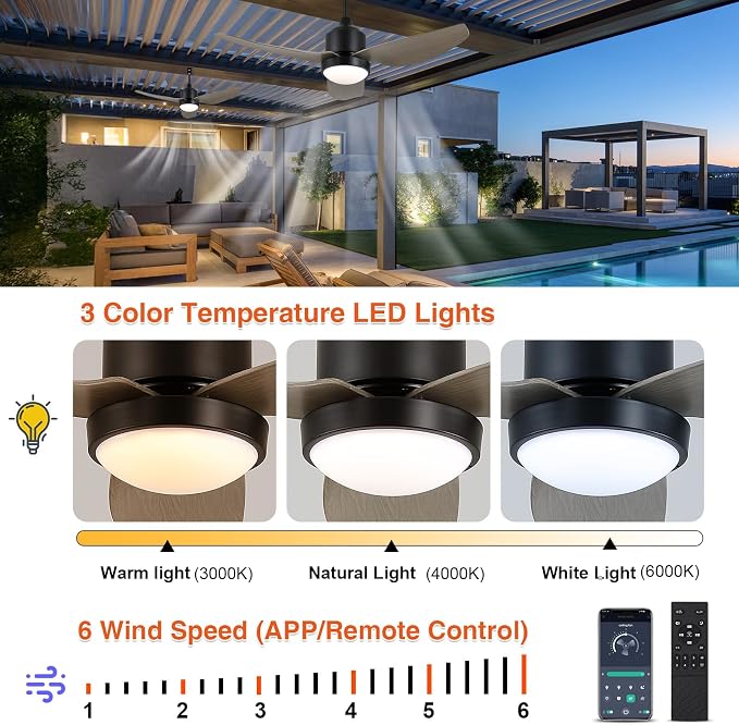 Waterproof Outdoor Ceiling-Fan with Light - 42" Modern Ceiling Fans with 3 Colors LED Light, App & Remote, alternate view 2
