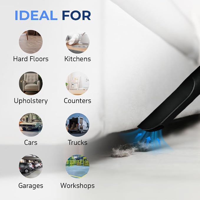 WD-2.5L Portable Wet Dry Vacuum, 2.5-Gallon 2.5 PHP Suction Plus Blower Vacuum Cleaner for Liquids, Dust, Pet Hairs, 10’