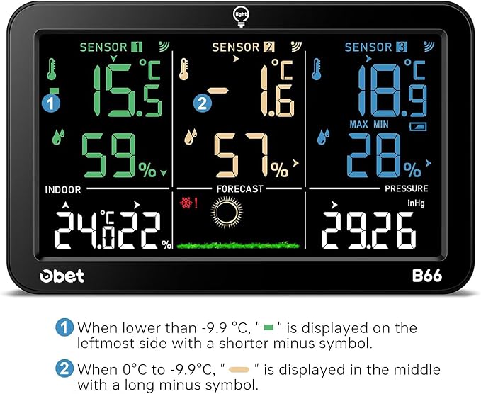 Weather Station Wireless Indoor Outdoor Thermometer Wireless, Color Display Digital Temperature and Humidity Monitor with 3