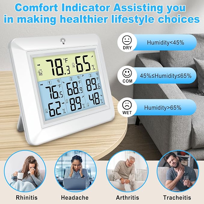 Weather Station Wireless Indoor Outdoor Thermometer with 3 Sensors, Remote Temperature Monitor with Humidity for Home, Baby