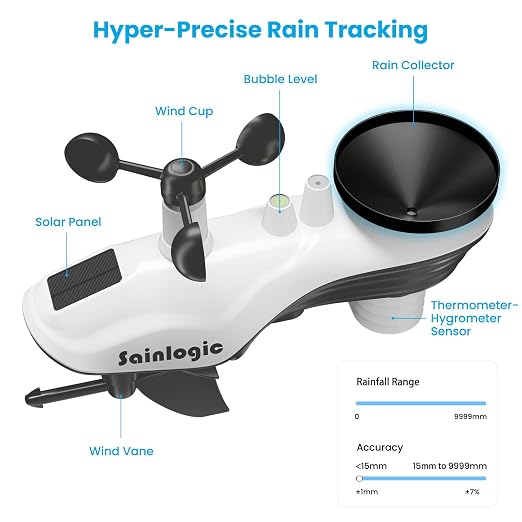 Weather Stations Wireless Indoor Outdoor, Weather Station with Rain Gauge and Wind Speed, Weather Forecast, Temperature, Air