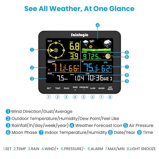 Weather Stations Wireless Indoor Outdoor, Weather Station with Rain Gauge and Wind Speed, Weather Forecast, Temperature, Air
