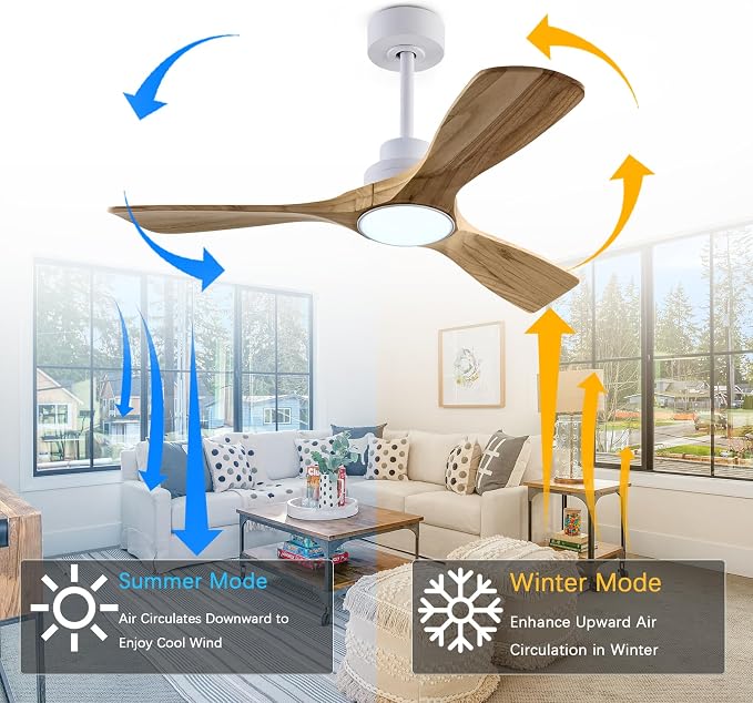Welcome Ceiling Fan with Lights, 42'' Wood Ceiling Fan with Remote Control, Automatic Memory and Dimmable 3 Color Light /