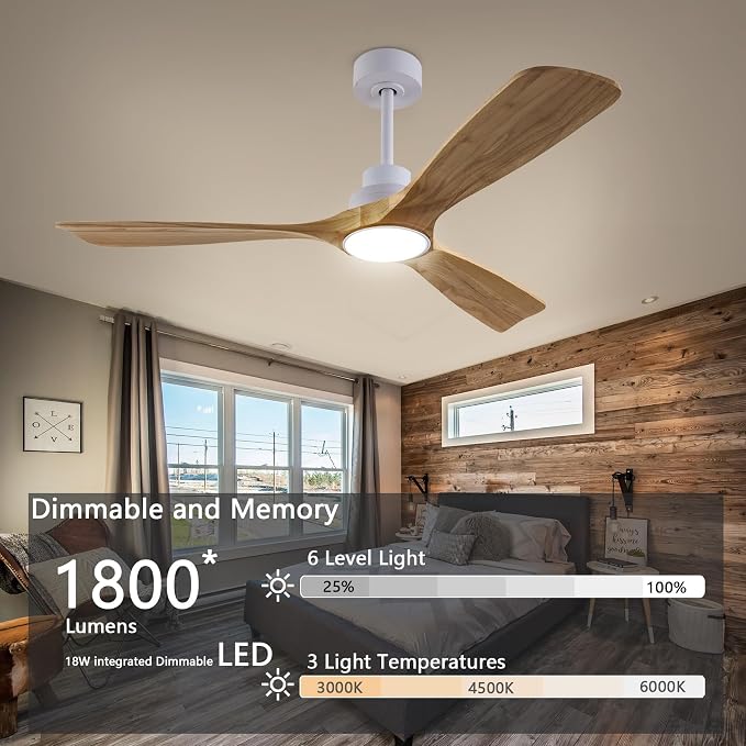Welcome Ceiling Fans with Auto-Memory Indoor/Outdoor 52"Ceiling Fans with Lights and Remote, alternate product view 3