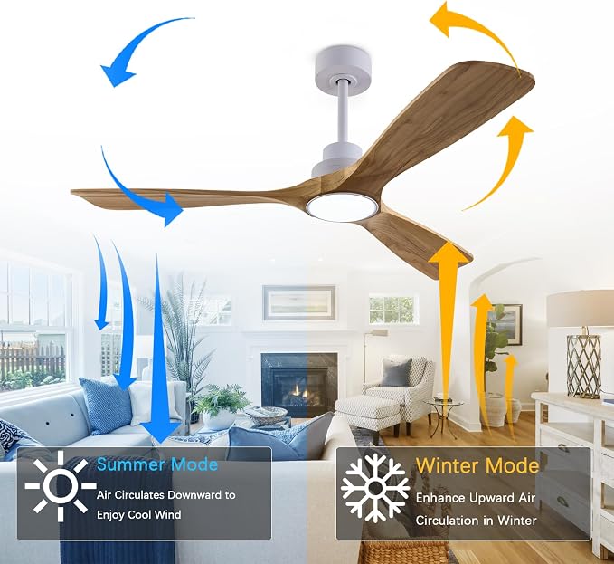 Welcome Ceiling Fans with Auto-Memory Indoor/Outdoor 52"Ceiling Fans with Lights and Remote, alternate product view 5