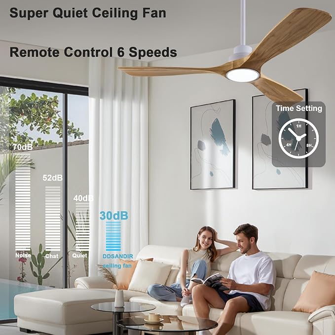 Welcome Ceiling Fans with Auto-Memory Indoor/Outdoor 52"Ceiling Fans with Lights and Remote, alternate product view 6