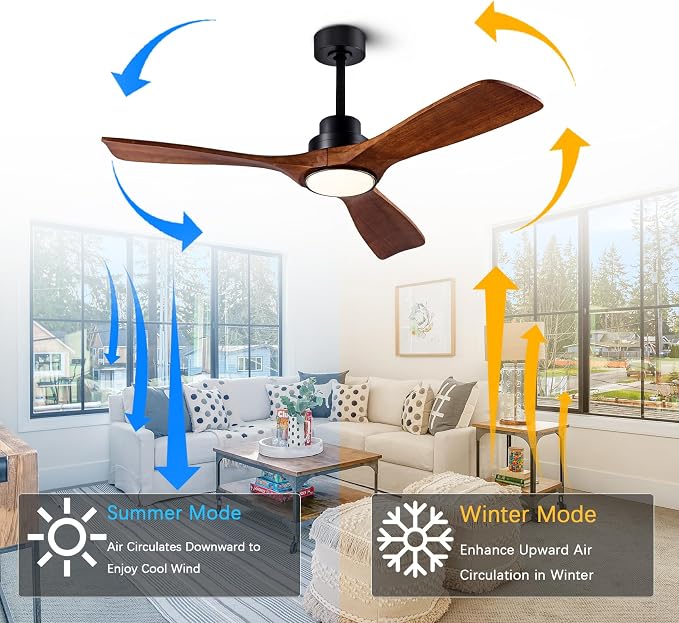 Welcome Ceiling Fans with Lights 42'' Wood Ceiling Fan with Remote Control for Auto-Memory Settings Modern Ceiling Fan for
