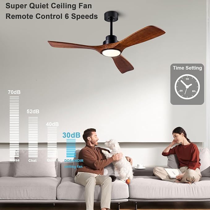 Welcome Ceiling Fans with Lights 42'' Wood Ceiling Fan with Remote Control for Auto-Memory Settings Modern Ceiling Fan for