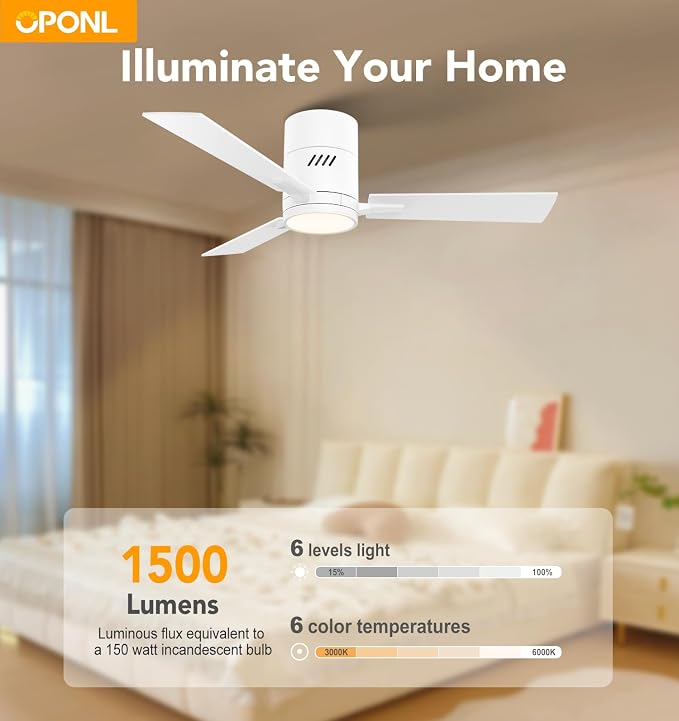 White 42 inch Ceiling Fan with Light, Remote Control, Flush Mount, Noiseless, Reversible, 6CCT, Dimmable, 6 Speeds, Timeable