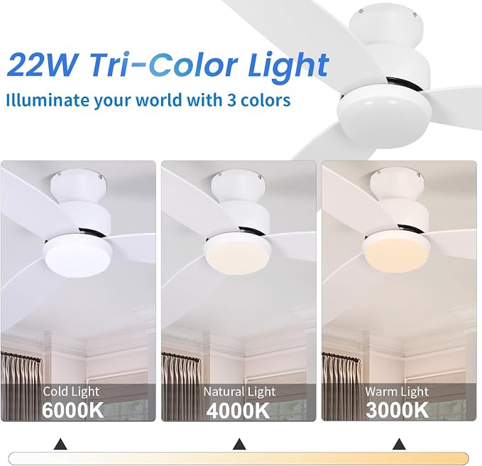 White 52 inch Ceiling Fans with Lights and Remote, 3 Blade Modern Low Profile Ceiling Fan, 6 Speeds Quiet Reversible DC