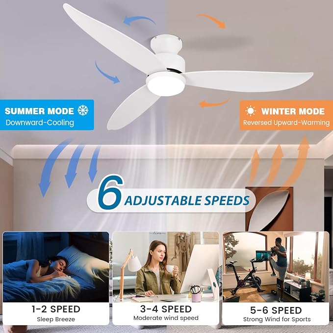 White 52 inch Ceiling Fans with Lights and Remote, 3 Blade Modern Low Profile Ceiling Fan, 6 Speeds Quiet Reversible DC