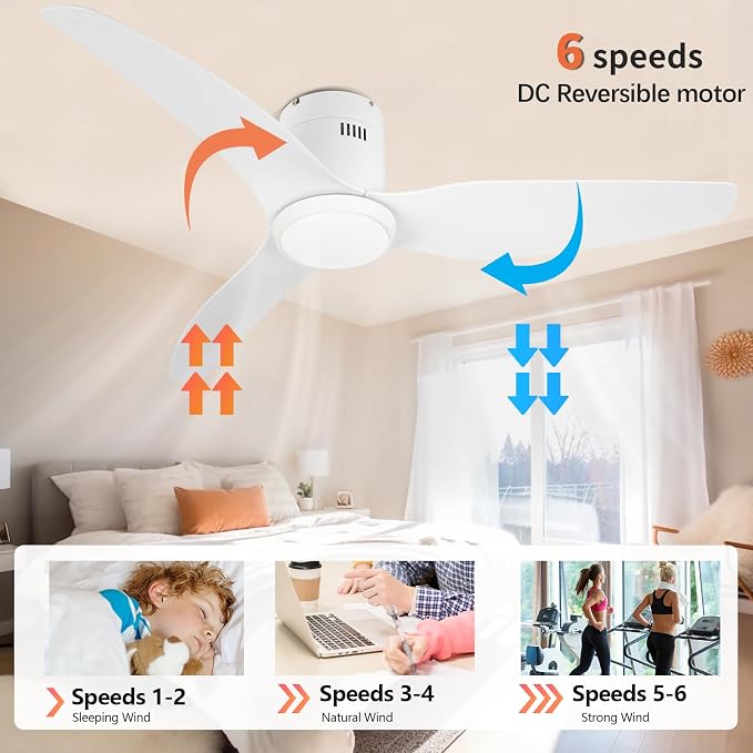 White Ceiling Fan with Light, 52 Inch Flush Mount Low Profile Ceiling Fans and Remote, 6 Speed Reversible Motor 3CCT
