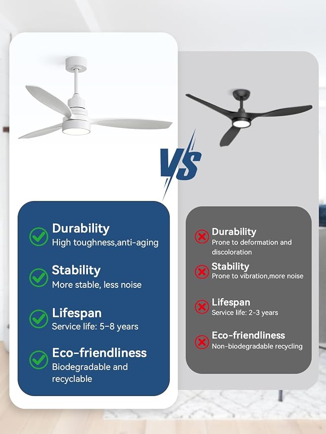 White Ceiling Fan with Lights and Remote, 52 Inch Modern Wood DC Motor Ceiling Fan with Downrods, for Farmhouse Bedroom